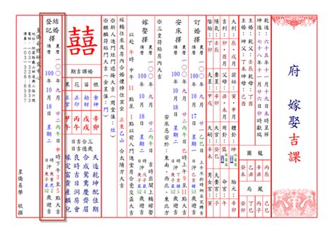 擇日紅紙|結婚前一定要合八字、擇日合婚？找老師合八字流程全。